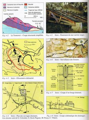 100-Rene_Dinkel-Le_glissement_de_terrain_et_les_solutions_techniques.jpg